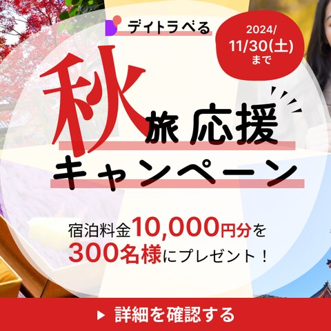 旅行会社のバナーを作成しました。