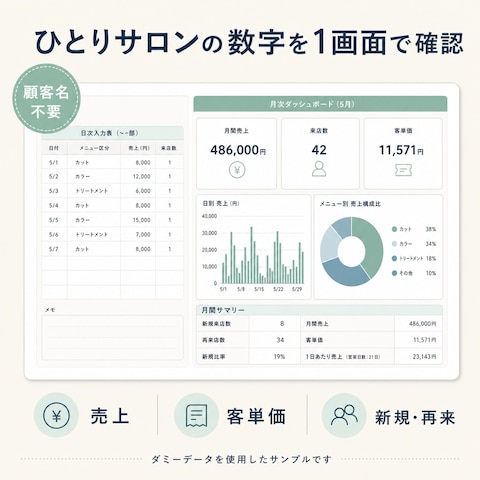 ひとりサロン向け数字見える化シート
