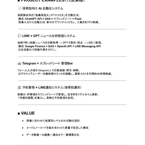 AI業務自動化エンジニアポートフォリオ