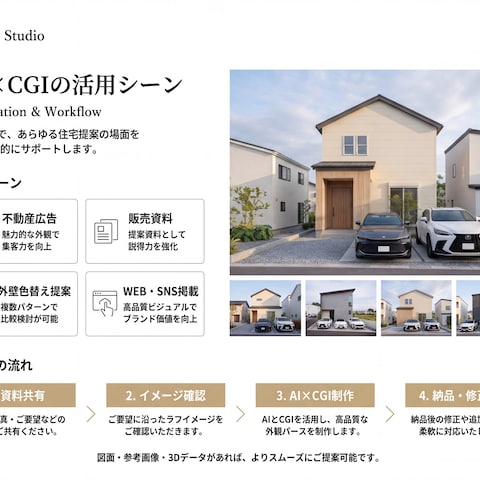 AI×CGIの活用シーン