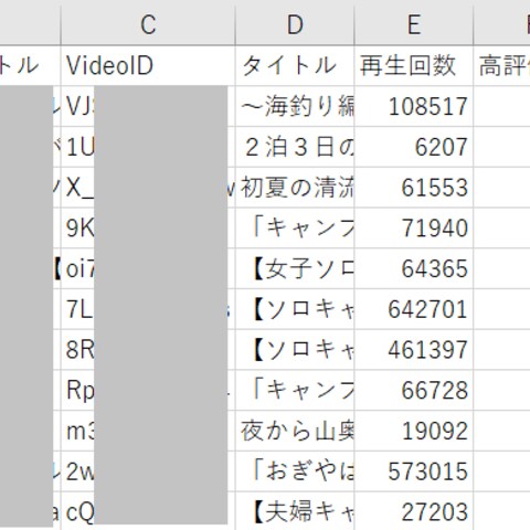 Webサイトから動画情報を抽出