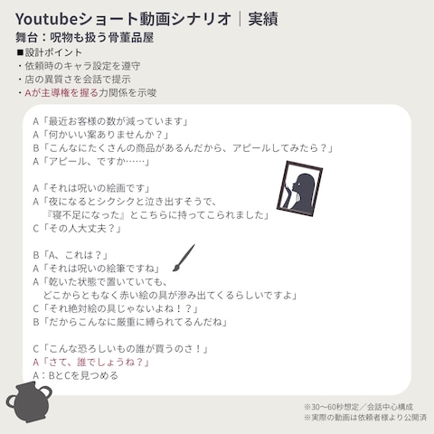 YouTubeショート動画シナリオ