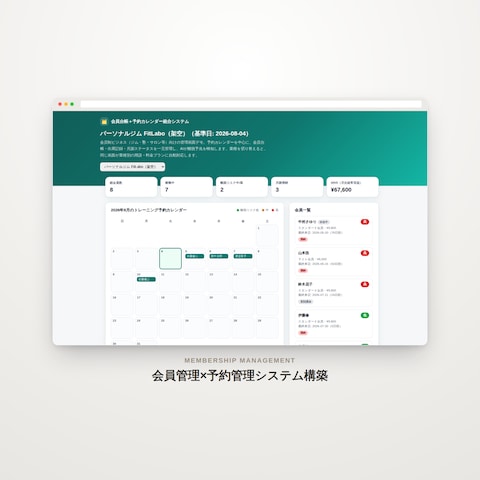 離脱予兆を検知する会員管理システム