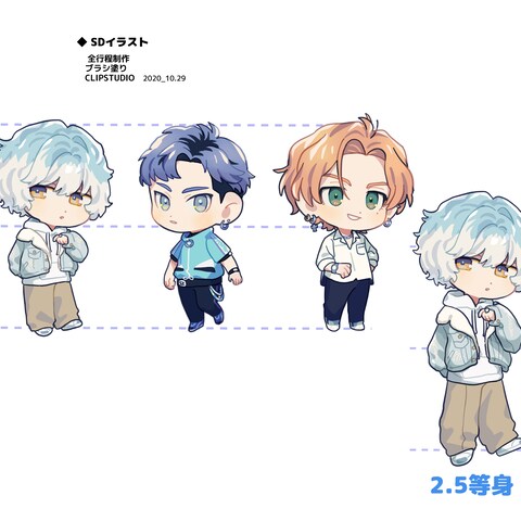 SDキャラ制作