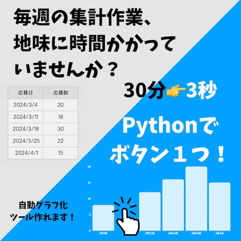 求人応募データの自動グラフ化（Python）