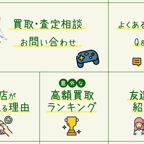 買い取り査定相談のリッチメニュー