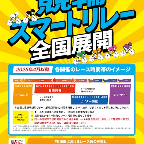 競輪スマートリレー全国展開　B1ポスター