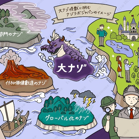 【インフォグラフィック制作】ナゾラボジャパン様