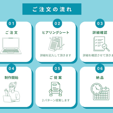 ラインリッチメニュー