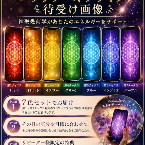 ココナラ１０００鑑定達成！オプションなども、リニューアル！