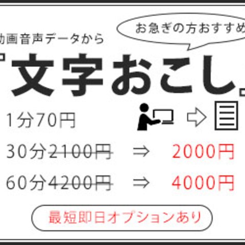 文字おこし