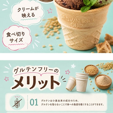 商品画像＆商品紹介コンテンツ看板