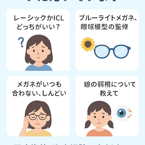 実際の相談例