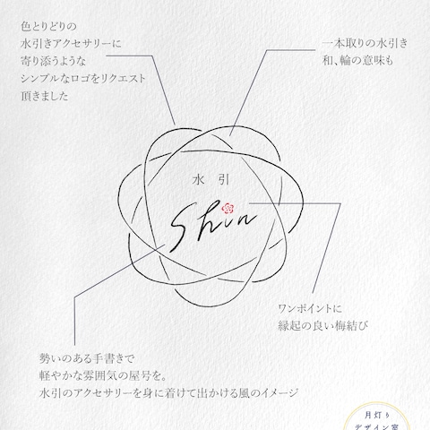 アクセサリーブランド「水引Shin」さま　ロゴ