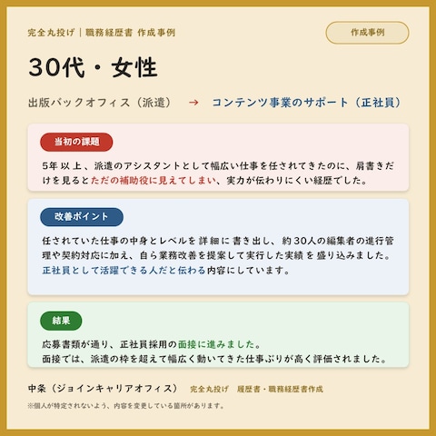 ③｜完全丸投げ｜30代女性 派遣事務→コンテンツ事業正社員