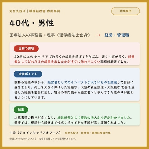 ④｜完全丸投げ｜40代男性 医療法人事務長→経営管理職