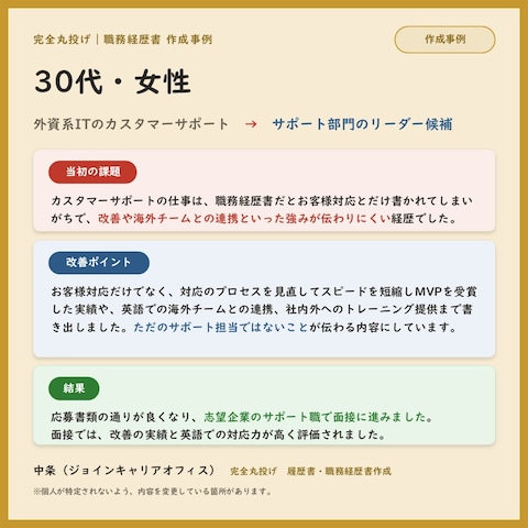 ⑤｜完全丸投げ｜30代女性 外資ITサポート→リーダー候補