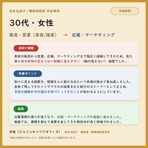 ⑦|完全丸投げ|30代女性 美容販売→広報マーケティング