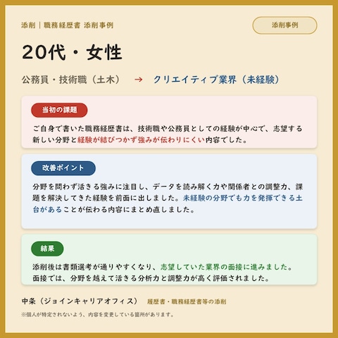 ⑪|添削|20代女性 公務員土木職→クリエイティブ未経験