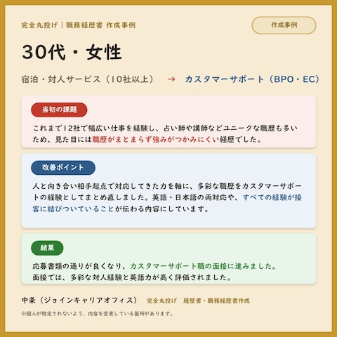 ⑫|完全丸投げ|30代女性 12社経験→カスタマーサポート