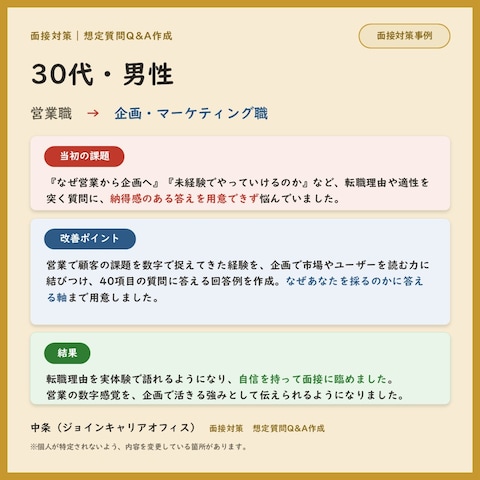 ⑬|面接対策|30代男性 営業→企画マーケティング