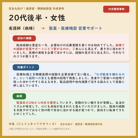 8｜完全丸投げ｜20代後半女性 看護師→製薬営業サポート