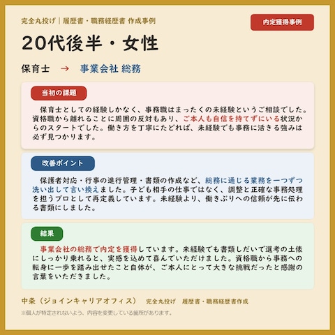 6｜完全丸投げ｜20代後半女性 保育士→事業会社総務