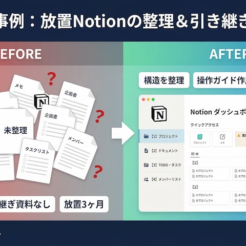 放置Notionの整理＆引き継ぎ事例