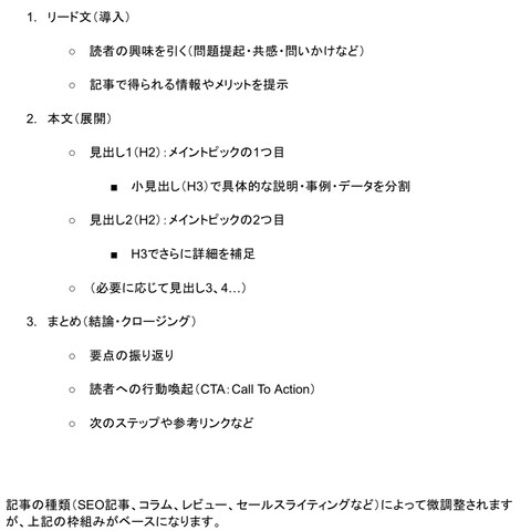 基本構成