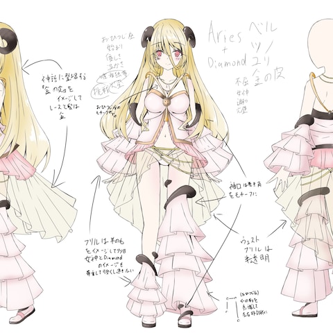 Aries(3面図)