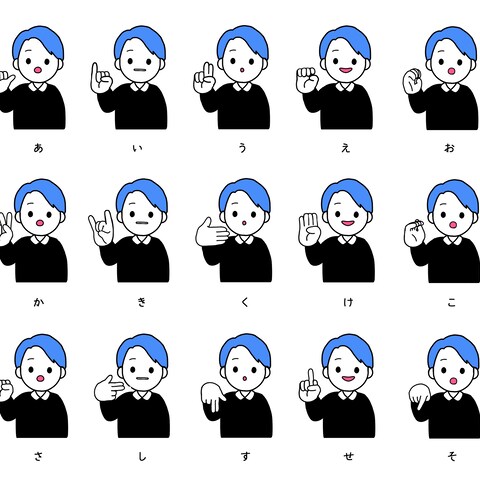 手話５０音表の作成