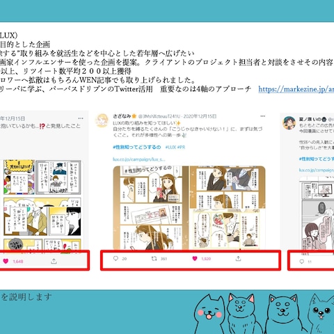 SNSインフルエンサーマンガ家を活用した認知拡散事例①