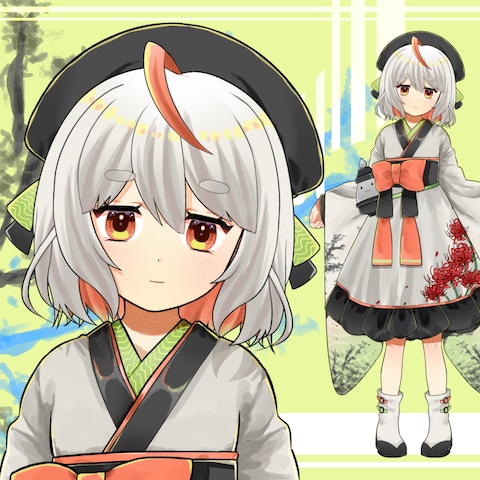 作成したVtuber