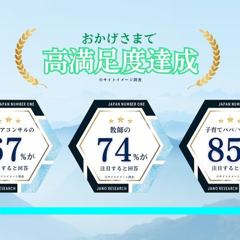 顧客満足度バナーデザイン例