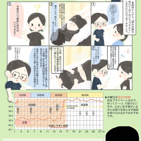 鍼灸マッサージ接骨院のチラシ