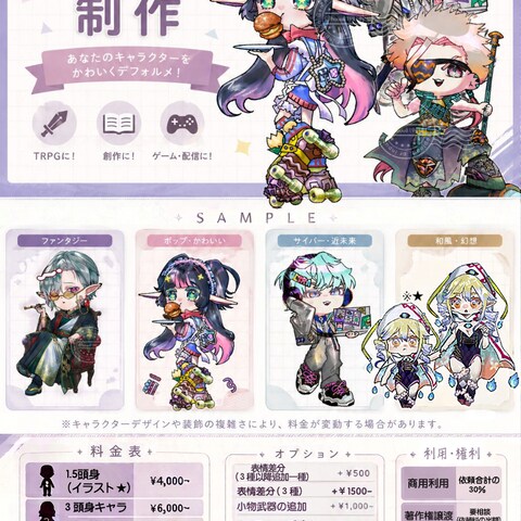 ミニキャラ簡易表