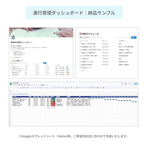 進行管理ダッシュボード納品サンプル