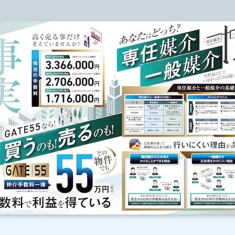 不動産