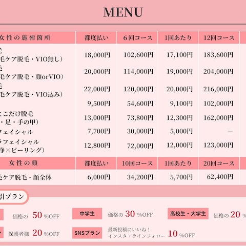 脱毛サロン実績メニュー