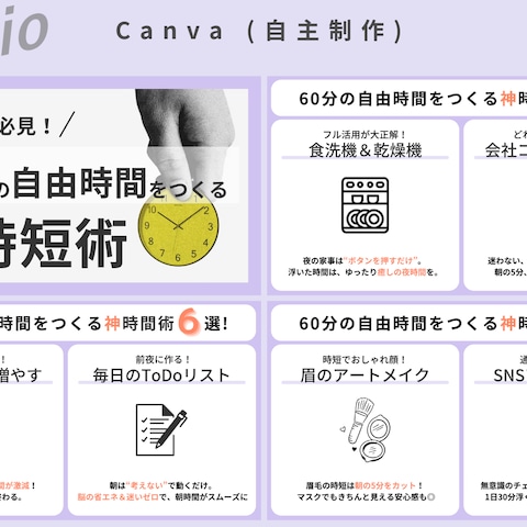【Canva自主制作】図解　神時短術6選