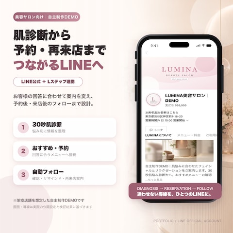 【自主制作】美容サロンLINE導線設計