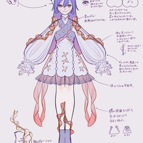 キャラデザご依頼品