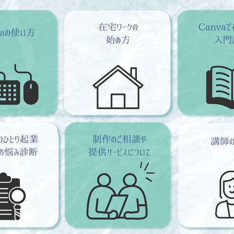 LINEリッチメニュー　CANVA講座２