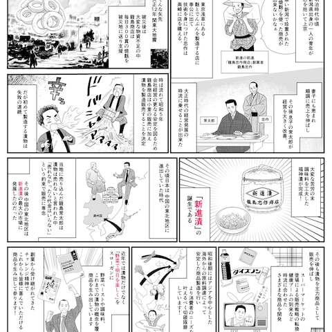 イベント展示用漫画