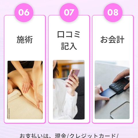 整体の利用の流れ