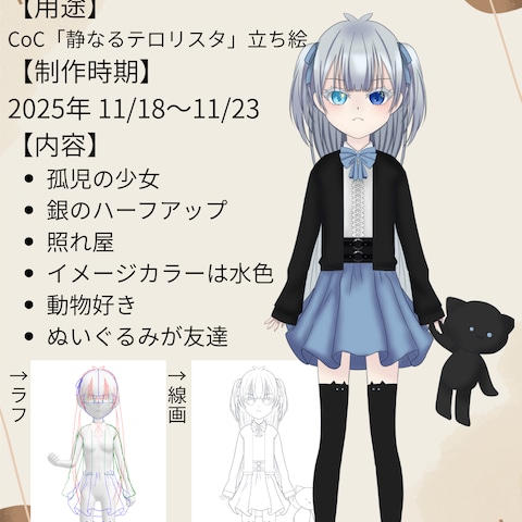 CoCシナリオ【静なるテロリスタ】立ち絵