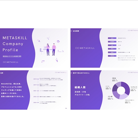 「METASKILL」の会社紹介資料デザインです