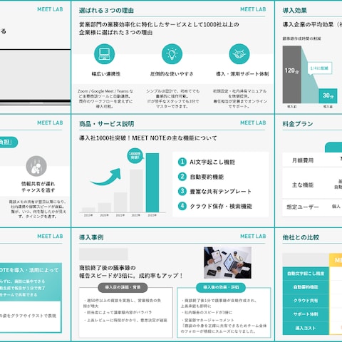 営業資料作成