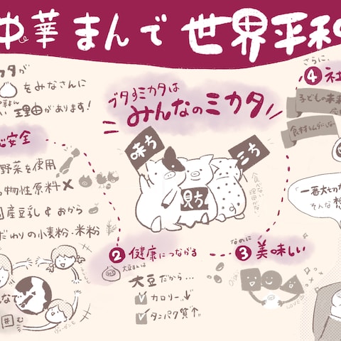 事業・サービスの紹介