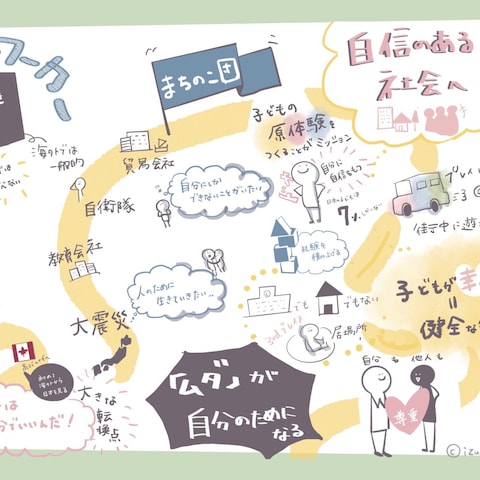 事業・サービス紹介